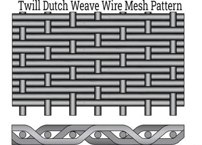 China 202 302 Twill Dutch Weave Mesh For Particles Ultrafiltration for sale