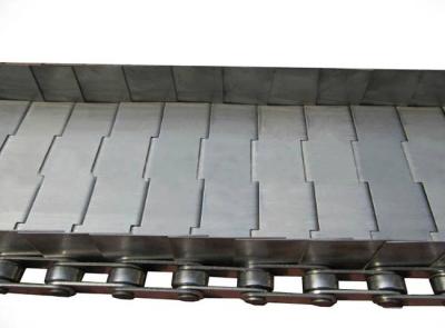 China Hot Dipped Galvanized 2.0 Mm Side Plate Thickness Chain Plate Conveyor Belt for sale