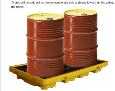China Detachable plastic 4 drum oil spill pallet, 1300*660*150 mm 2 drum spill containment pallet, Nestable 2 drum spill conta for sale