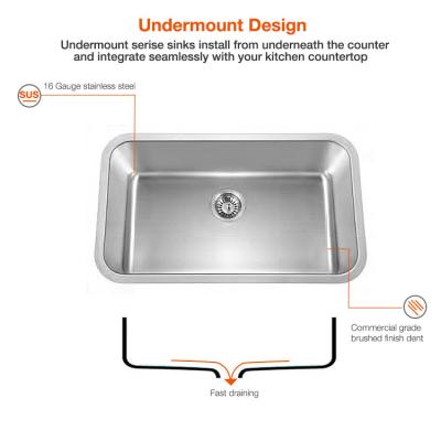 China Undermount 304 Stainless Steel Kitchen Sink Single Bowl Pedestal Square for sale