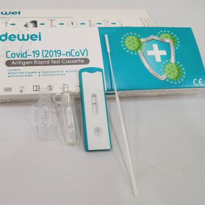 China Fast Speed Covid-19 / 2019-NCoV Antigen Rapid Test Cassette Lateral Flow Method 15 Mins for sale