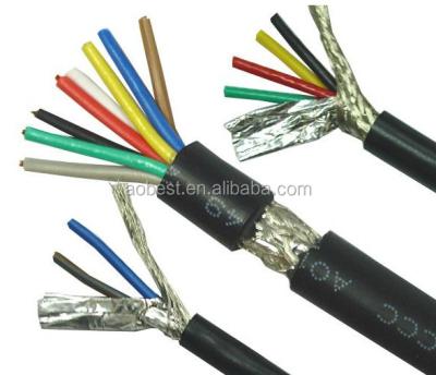 China Hot Sale flexible Screened Instrumentation Armoured Cable for sale
