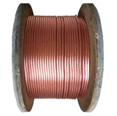China China Top quality hard drawn 95mm bare copper conductor for sale
