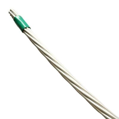 China 2024 year hot selling All Aluminium Conductor AAC BARE CONDUCTOR advantages of copper-clad aluminum conductors for sale