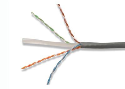 China Humo bajo cero cable desnudo sólido de la red de los pares de la torsión del cable de Lan del cobre del cable Cat6A UTP del halógeno en venta