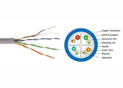 China Durable Copper LSZH Cat6 Cable , 4 - Pair Soild 23 AWG Cat 6 SFTP Cable for sale