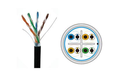 China El cable al aire libre llenado gel de UTP Cat6, Cat6 dirige resistente ULTRAVIOLETA del cable de Ethernet del entierro en venta