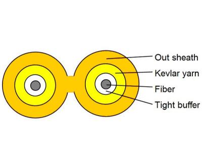 China RoHS Complied 2 Fiber Optic Cable Tight Buffer Indoor Duplex Fiber Cable Zipcord for sale