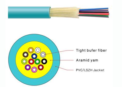 China Durable Tight Buffer Distribution Fiber Optic Cable Flame Retardant PVC Jacketed for sale