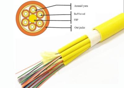 China Breakout Tight Buffered Fiber Optic Cable 2 - 24 Fiber Count PVC / LSZH Jacket GJPFJV for sale