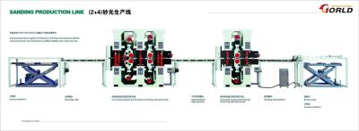 Китай стороны ширины 2+4 2200 mm работая двойные зашкурить линию для 7 футов доски ширины MDF/HDF/Plywood/Partical/деревянной панели продается