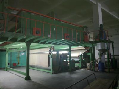 China Arkamin And Wilton Machine Woven Rugs Coating / Stentering Production Line for sale