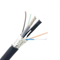 Quality Cable Wire Harness for sale