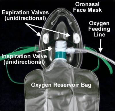 China Transparent Non Rebreather Bag PVC Oxygen Respirator Face Mask for sale