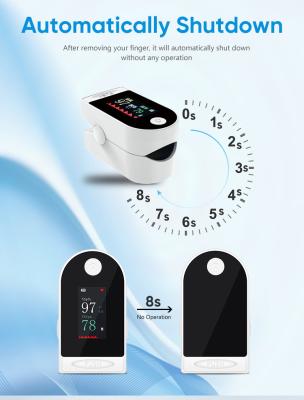 China Homecare Pulse Oximeter Pulse Oximeter Finger Monitor Price Oximeter Finger Pulse Wholesale Oximeters for sale