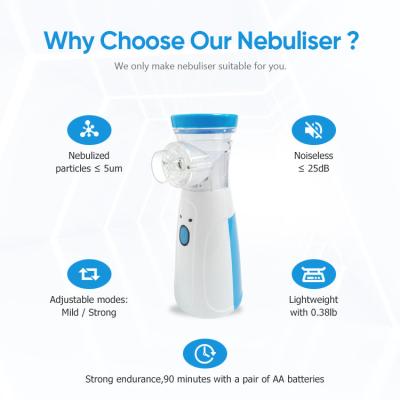 China OEM/ODM Mesh Nebulizer Machine Portable for Children and Adult Ultrasonic Nebulizer  Electric Mesh Nebulizer Machine for sale