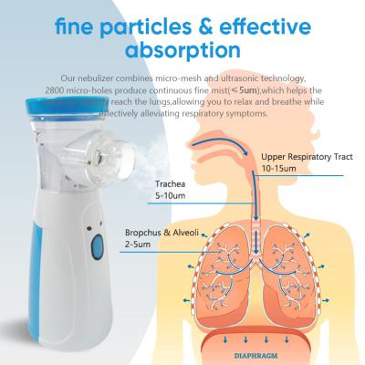 China Cute Breathing Nebulizer Machine Portable Home Care Smart Mesh Nebulizer Factory Price Home for Kids Adults for sale