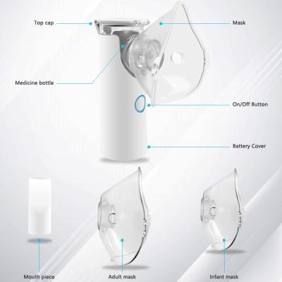 China Household Medical Mesh Nebulizer Machine For Kids 0.5um White ABS Nebulizador Portable Handheld Home CareMesh Nebulizer for sale