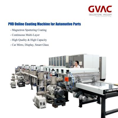 China 1600mm PVD Vacuum Coating Machine / Equipment Magnetron Sputtering Horizontal Continuous for sale