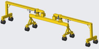 China 80 Ton Straddle Carrier System Steel Structure Container Crane for sale