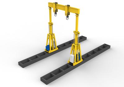 China Outdoor Hydraulic Gantries Mobile Rail Mounted Gantry Crane for sale
