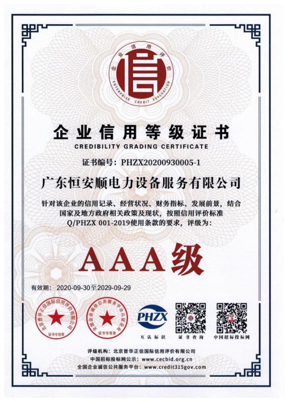 Credibility Grading Certificate - GuangDong Heng AnShun Electrical Power Equipment Service Co., Ltd.