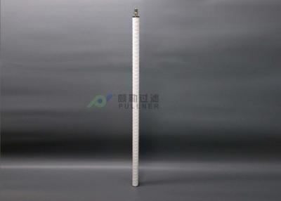 China Power Plant Iron Removal Water Filter Cartridge Conpetitive Price Free Sample for sale