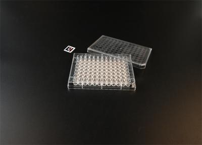 China ELISA plate cost, ELISA plate supplier, Lingyao Medical Production OEM manufacturer, medical injection products for sale