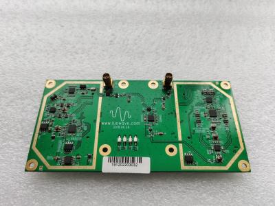 China GNSS And Cellular USRP Daughterboard SBX 120MHZ Luowave for sale