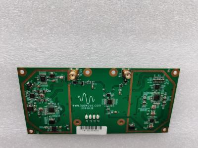 China Durable 120MHz Embedded SDR USRP SDR GPS System Multiple High Speed Interfaces for sale