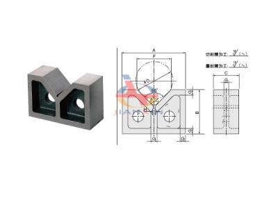 China Cast Iron Pad Box for sale