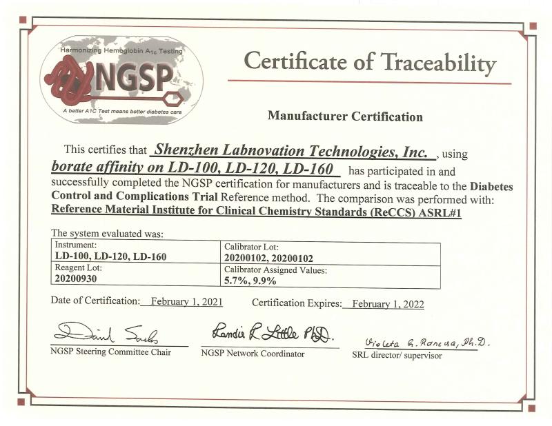 NGSP - Labnovation Technologies, Inc.