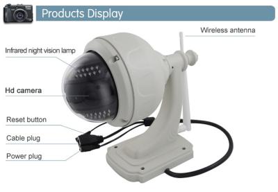 China 4x Wifi PTZ Camera for sale