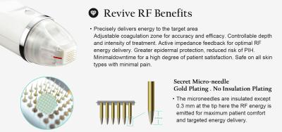 China maggie RF Microneedling Machine Skin Treatment 2-4mhz for sale