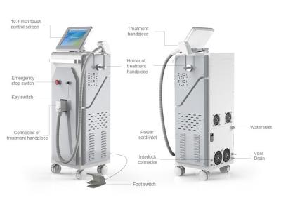 China TUV Medical Laser Body Hair Removal Machine 3 In 1 Wavelength Air Cooling 120J/Cm2 for sale