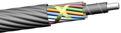China Mini blown cable à venda