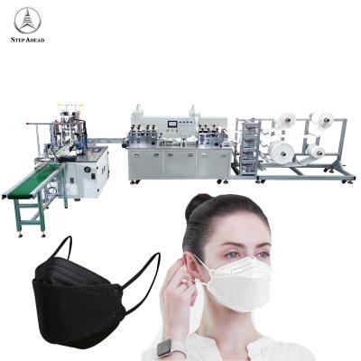 China Fullo Auto KN95 Face Mask Making Machine High Speed for dust free workshop for sale