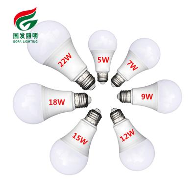 China ac 2835 24v e27 residential hotel office warehouse high power plastic hot sale led light 5w 12w 9 W lighting performance ce rohs electricercertification led bulb for sale