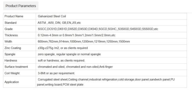 Factory Direct Sales SGCC, S350gd+Z. S550gd+Z Z120g Z275 Galvanized Steel Coil with 0.35mm 0.5mm 1.25mm Thickness 230mm 250mm 300mm Width