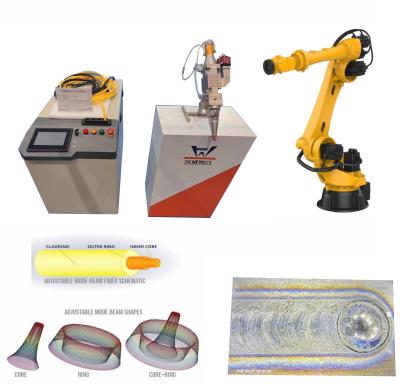 Chine Machine de soudage au laser en aluminium à faisceau de mode réglable à haute vitesse 6000w à vendre