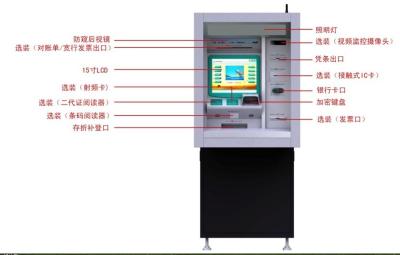 China Wall Mounted Touch Screen ATM Kiosk machine With Cash / Coin Deposits for sale