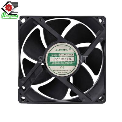 China 80x80x25mm DC Axial Flow Fan For CPU Heat Dissipation 5V 12V 24V 48V for sale