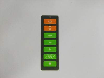 Cina Il pannello grafico su ordinazione di multi colore con la chiave completa imprime in vendita