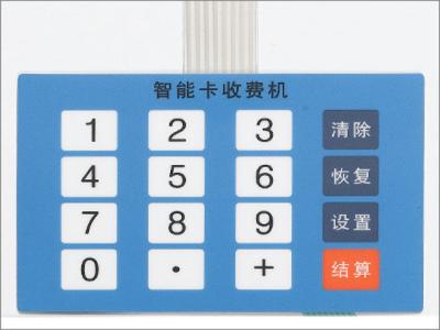 China 16 Keys LED Tactile Membrane Switch for sale