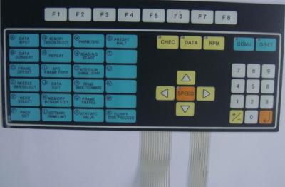 China Solo teclado retroiluminado a prueba de polvo del interruptor de membrana con la placa de aluminio/las llaves de goma en venta