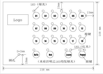 China Dünnfilm prägte LED-Membranschalter PC/HAUSTIER Membran-Berührungsschalter-Tastatur zu verkaufen
