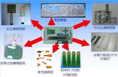 China Interruptor táctil del tacto de la membrana del OEM, interruptor de membrana adaptable del telclado numérico en venta