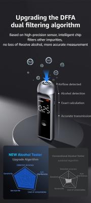 China Home Breathalyzer Machine Compact Breathalyzer With Blowing Sound Reminder for sale