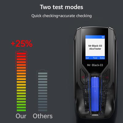 China GOOD Bluetooth Black Digital Display Breath Alcohol Tester For Enterprise Use for sale