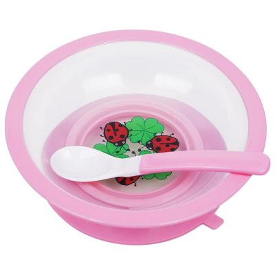 China Phthalates Free 110-150℃ Forever Baby Feeding Bowls And Spoons for sale